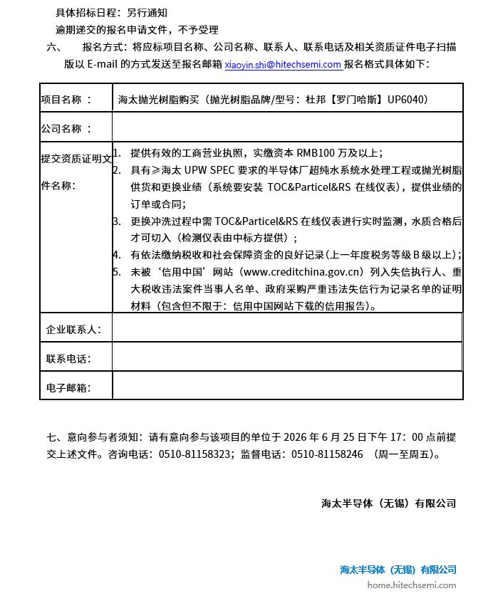 Z6尊龙凯时抛光树脂购买项目招标公告(图2)